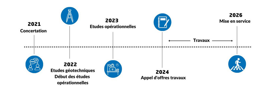 Calendrier de l'avenue de la Liberté